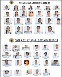 Read more about the article ब्रिटिश ओलिविया स्कूल रहा फिर से जालंधर के स्कूलों में टॉप पर – British olivia school again tops the schools of jalandhar