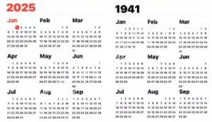 Read more about the article 2025 का कैलेंडर बिल्कुल 1941 जैसा, जानिए इसके की वजह और चौंकाने वाला संयोग – The calendar of 2025 is exactly like that of 1941, know the reason and the shocking coincidence