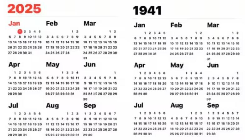 Read more about the article 2025 का कैलेंडर बिल्कुल 1941 जैसा, जानिए इसके की वजह और चौंकाने वाला संयोग – The calendar of 2025 is exactly like that of 1941, know the reason and the shocking coincidence